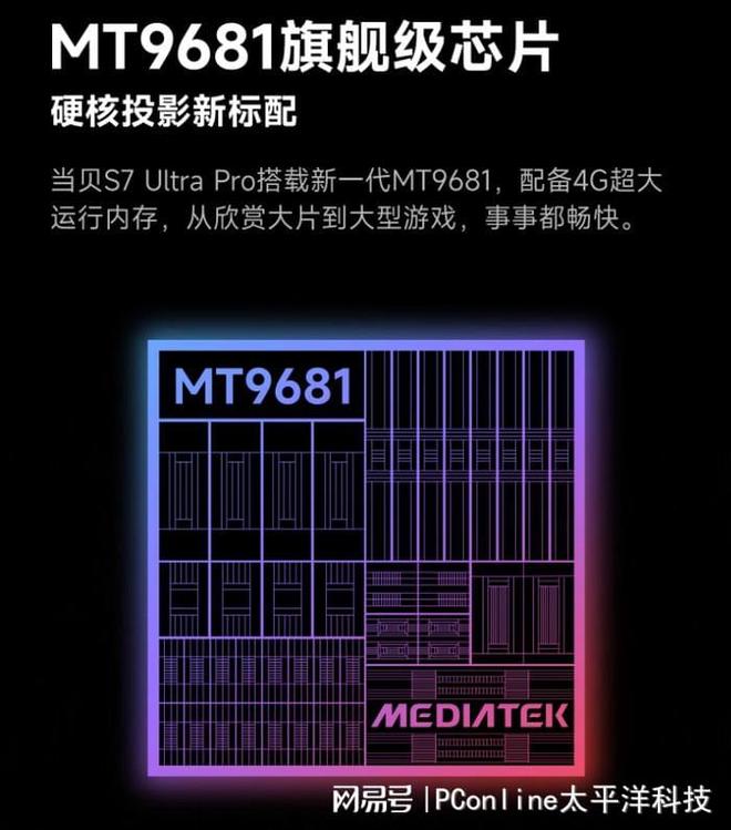 当贝S7 Ultra Pro:光影与智能的极致融合,重塑家庭影院新标准_当贝S7 Ultra Pro:光影与智能的极致融合,重塑家庭影院新标准_