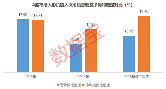 继树是什么树__机器人星期几