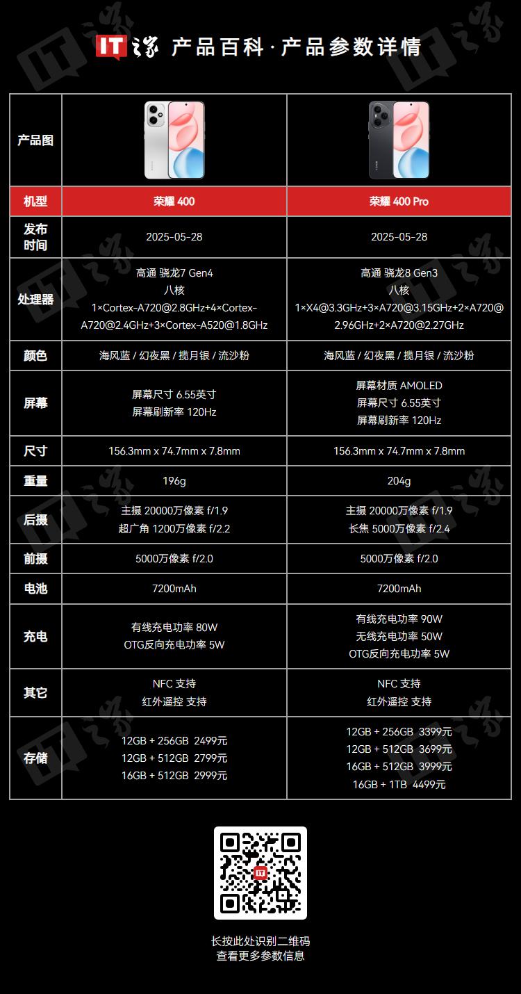 荣耀手机屏幕曝光__华为荣耀曝光怎么开