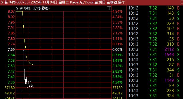一个涨停后天地板__连续涨停天地板