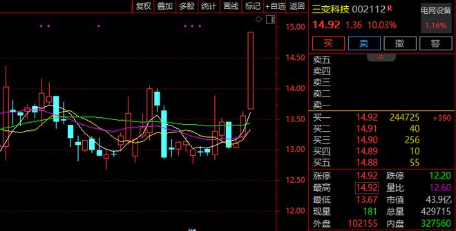 连续涨停天地板_一个涨停后天地板_