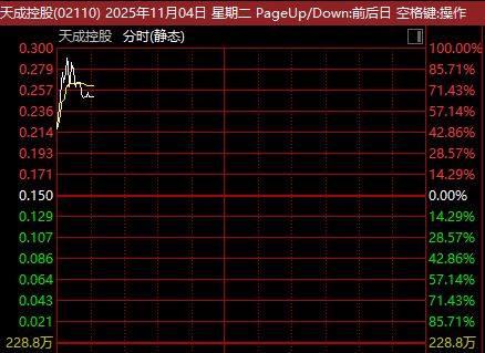 连续涨停天地板__一个涨停后天地板