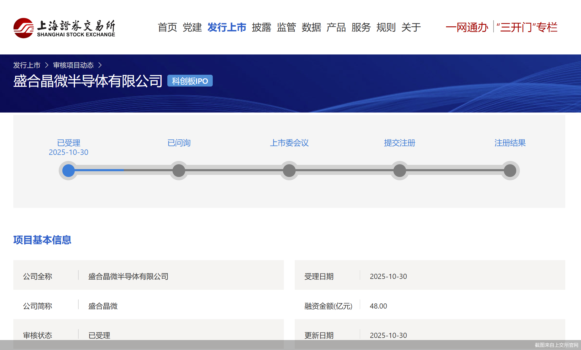 最大“金主”贡献超七成营收、募资扩产存疑,盛合晶微冲击IPO