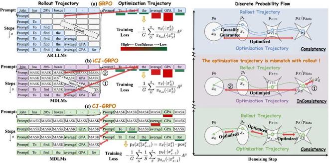 _轨迹方程属于哪个模块_轨迹优化方法