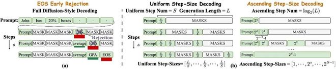 _轨迹方程属于哪个模块_轨迹优化方法