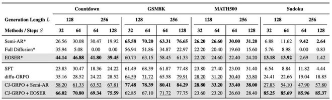 轨迹优化方法_轨迹方程属于哪个模块_