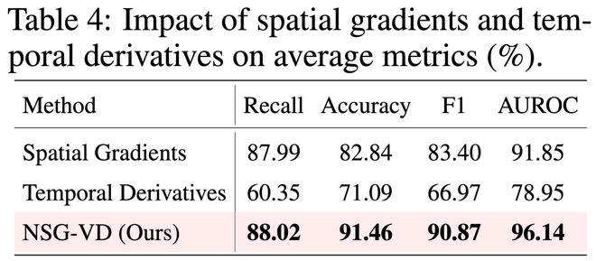 网剧谎言使用法则__谎言背后短视频