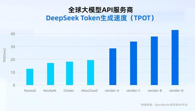 浪潮信息刘军:速度就是金钱,AI超节点的核心是Token交互速度__浪潮信息刘军:速度就是金钱,AI超节点的核心是Token交互速度