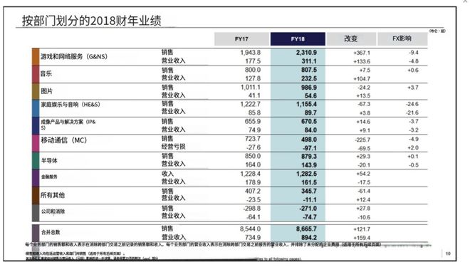 又一经典手机品牌退出中国市场?“死忠粉”依然很多_又一经典手机品牌退出中国市场?“死忠粉”依然很多_