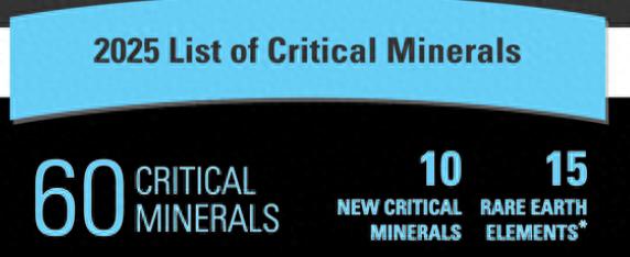 _泰尔认证关键元器件清单_美股铀矿股