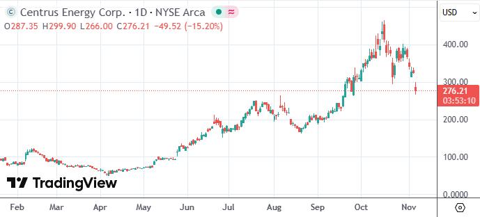 _泰尔认证关键元器件清单_美股铀矿股