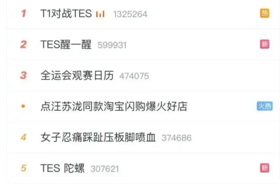 几千块的键盘、鼠标,到底谁在买?