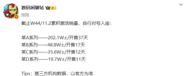 小米2021年有什么活动_小米产品激活时间_