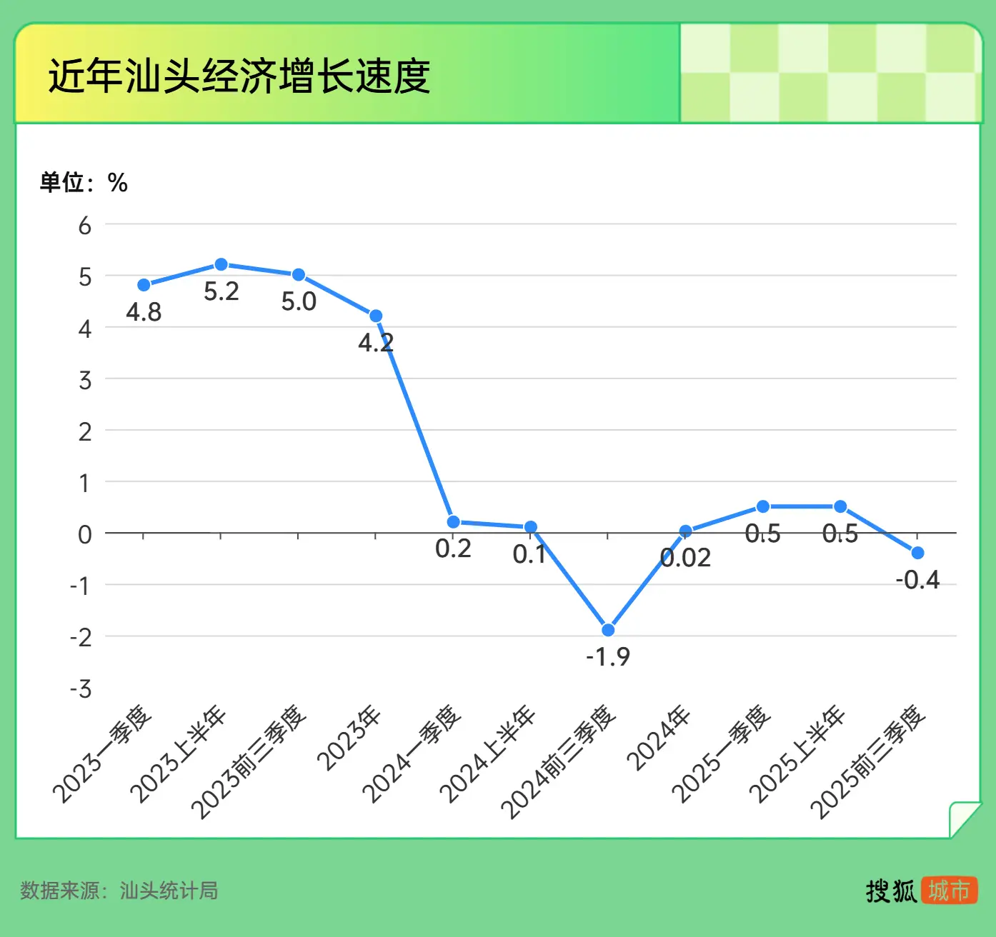 _佛山比东莞经济怎么样_佛山与东莞发展潜力比较