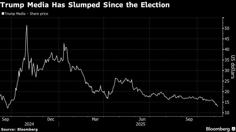 _美国总统特朗普比特币_特朗普说比特币
