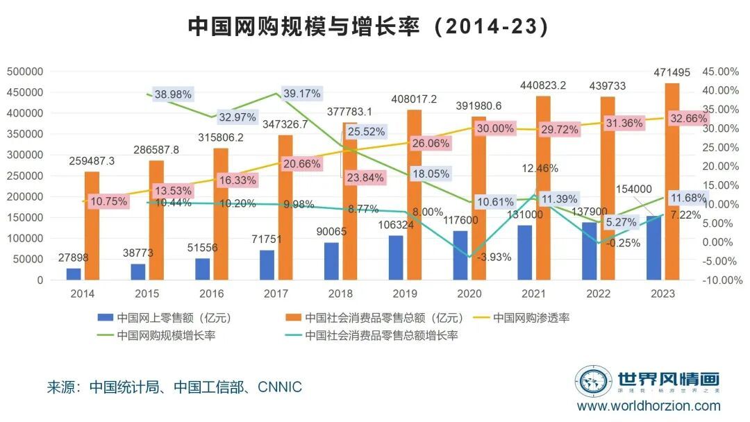 当互联网大厂盯上‘穷鬼超市’__当互联网大厂盯上‘穷鬼超市’