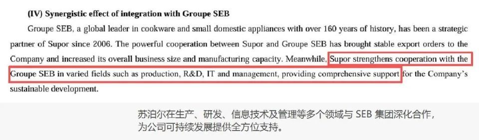 下滑13.4%，昔日国民“锅王”跌落神坛，沦为外资“高级打工仔”__下滑13.4%，昔日国民“锅王”跌落神坛，沦为外资“高级打工仔”
