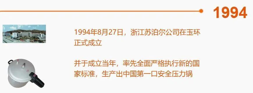 下滑13.4%，昔日国民“锅王”跌落神坛，沦为外资“高级打工仔”__下滑13.4%，昔日国民“锅王”跌落神坛，沦为外资“高级打工仔”
