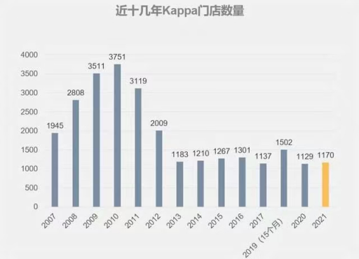 _安踏折扣店加盟李宁_20年前抛弃女儿如今相认
