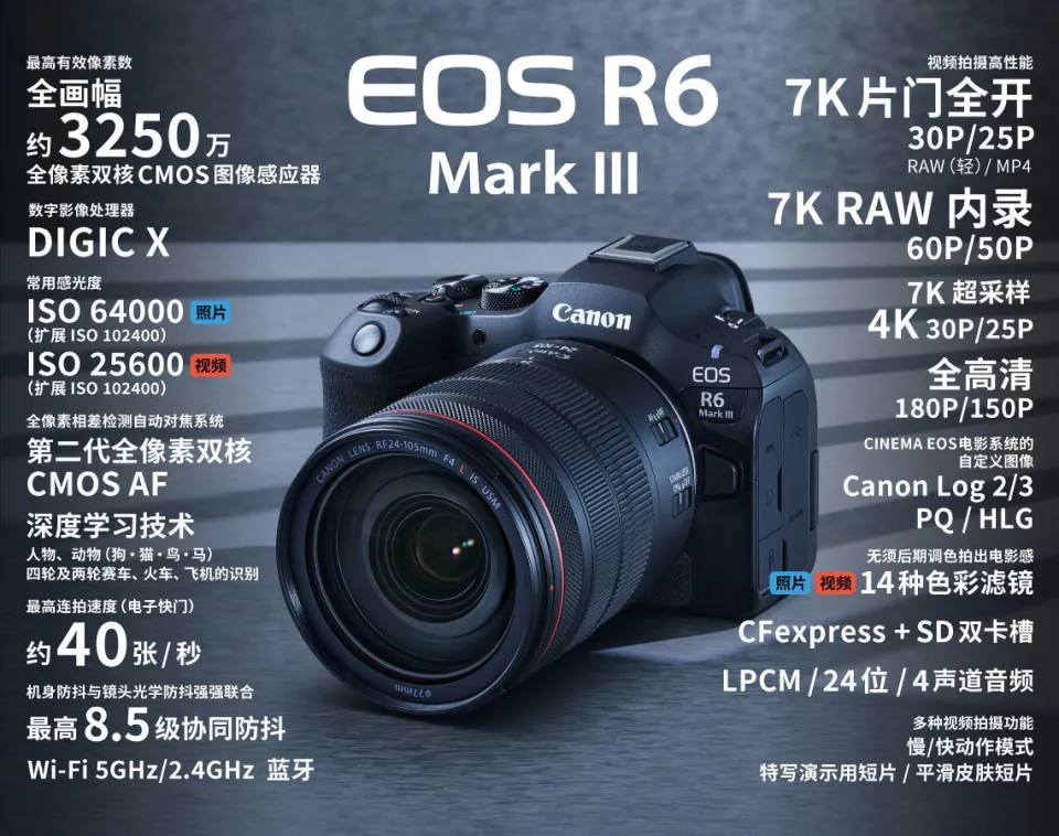 佳能R6 Mark III 16999元发布,尼康Z6 III降价应对,两家又对上了