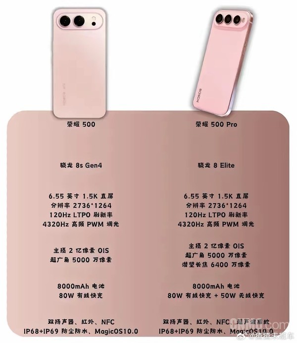 _荣耀摄像头像素_荣耀像素怎么样