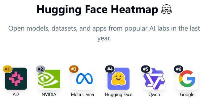 _落地策略_决策模型怎么做