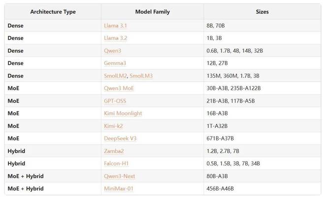 落地策略__决策模型怎么做