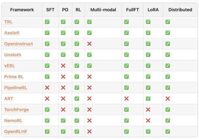 决策模型怎么做_落地策略_