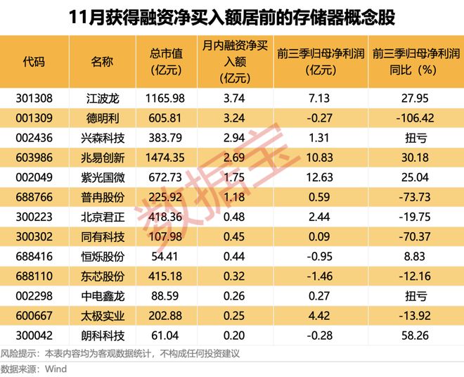 股票杠杆跳高什么意思_股票加杠杆涨跌_