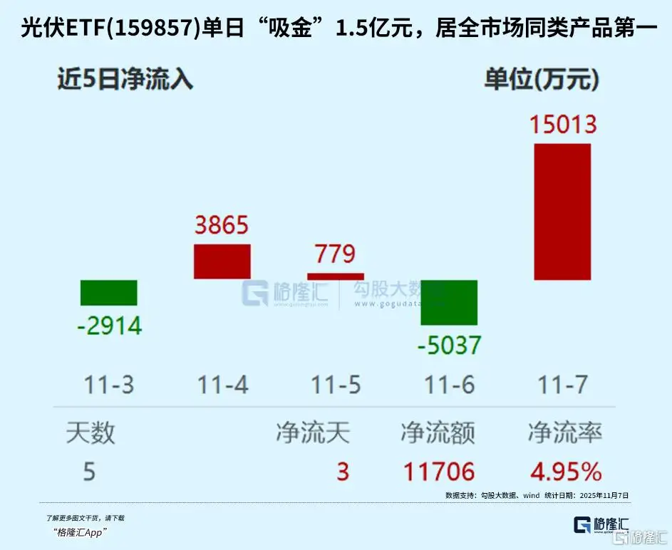 资金价格上涨__资金政策收紧