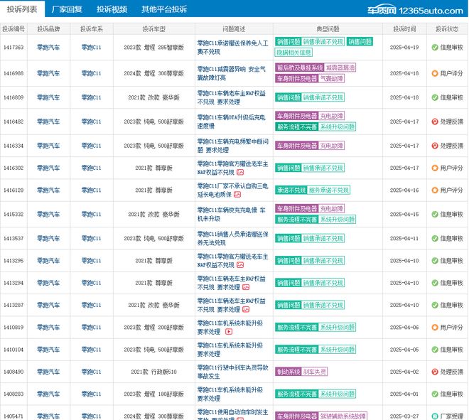 _德尔福车机破解_抛弃汽车