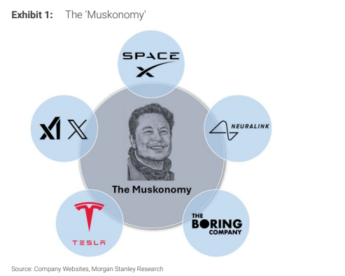 _蒸汽摩托_自动售菜机市场前景