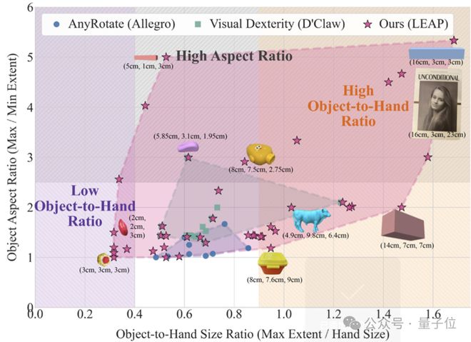 银河的转动方向_手掌银河纹_