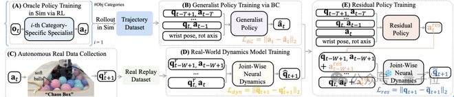 银河的转动方向__手掌银河纹