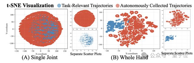 手掌银河纹__银河的转动方向