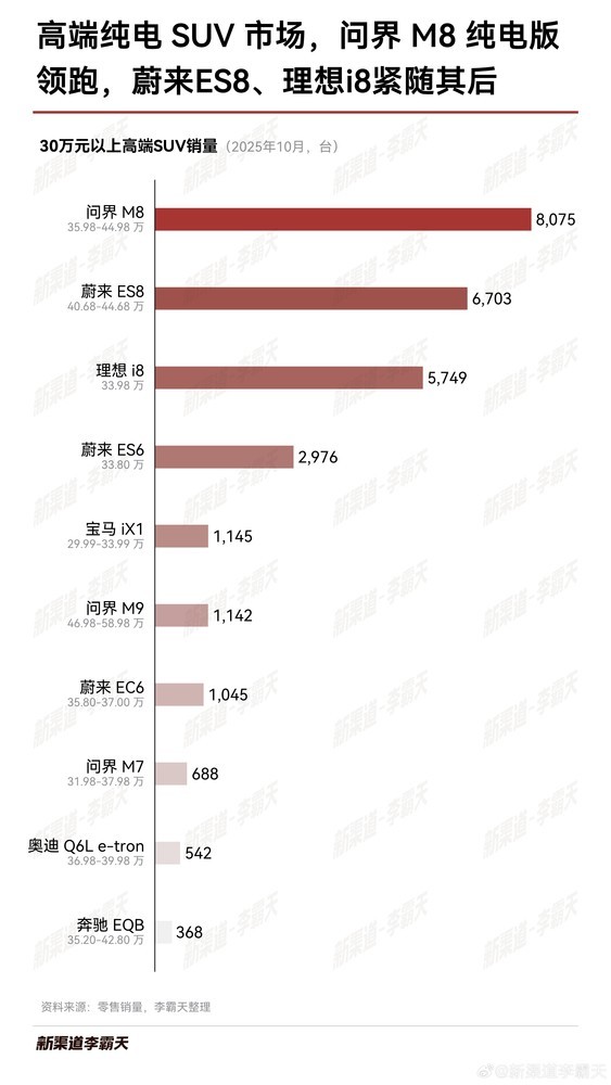 中国家电销量第一_最新618家电销量排行榜_