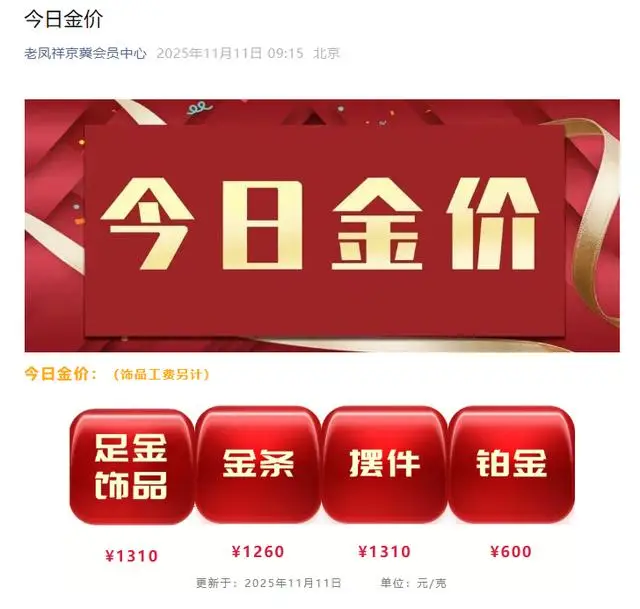 金价预判__预测黄金今天价格