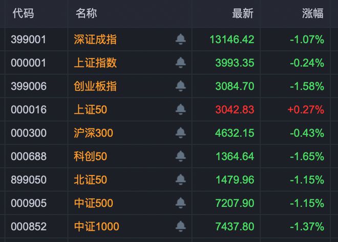 直线涨停的股票后期怎么走势__股票直线涨停