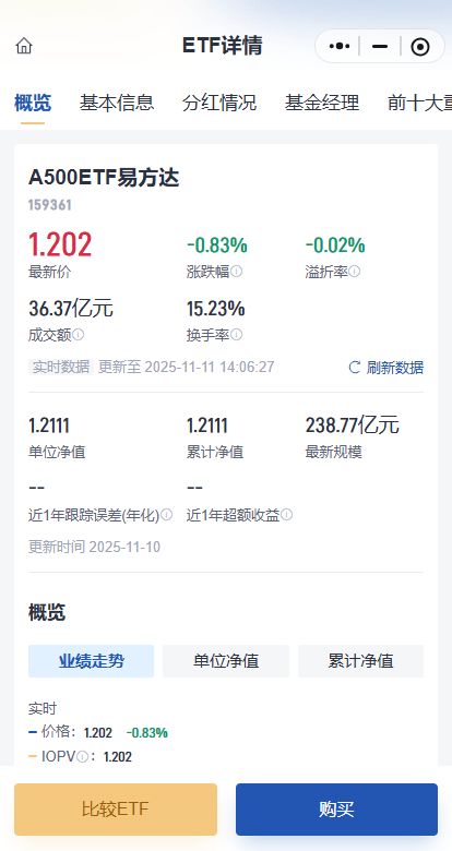 机遇市场__未来十年两波牛市的时间周期