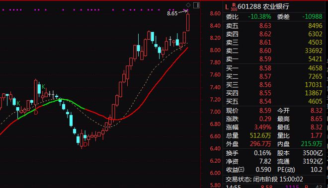 _直线拉涨停说明什么_直线拉升涨停好不好
