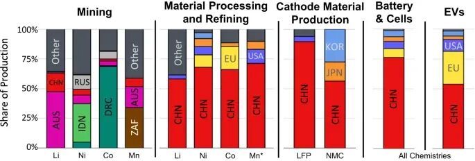 山泥若打崩司马老贼_崩三人偶池几级开_