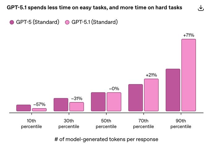_索尼l36h更新5.1教程_小小守卫者1.1.7更新