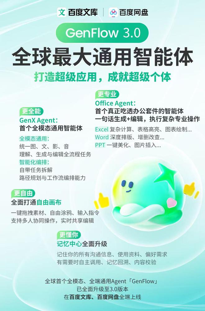 百度文库网盘发布GenFlow3.0，活跃用户超2000万__百度文库网盘发布GenFlow3.0，活跃用户超2000万