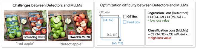 变形金刚漫画超越视觉__idw超越视觉