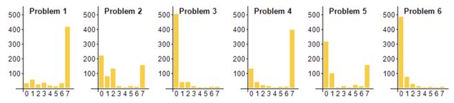 _谷歌论文网_谷歌三大论文名称