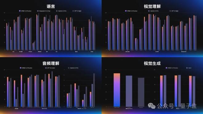 _什么是模态参数_模态数量是什么意思