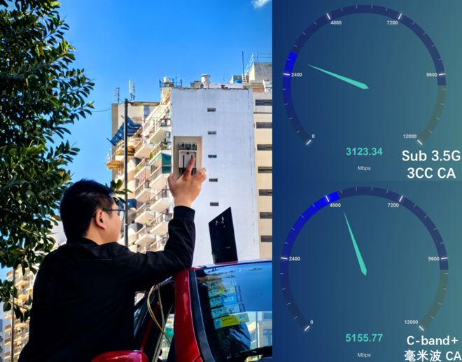 华为路试_华为sdh路径法_