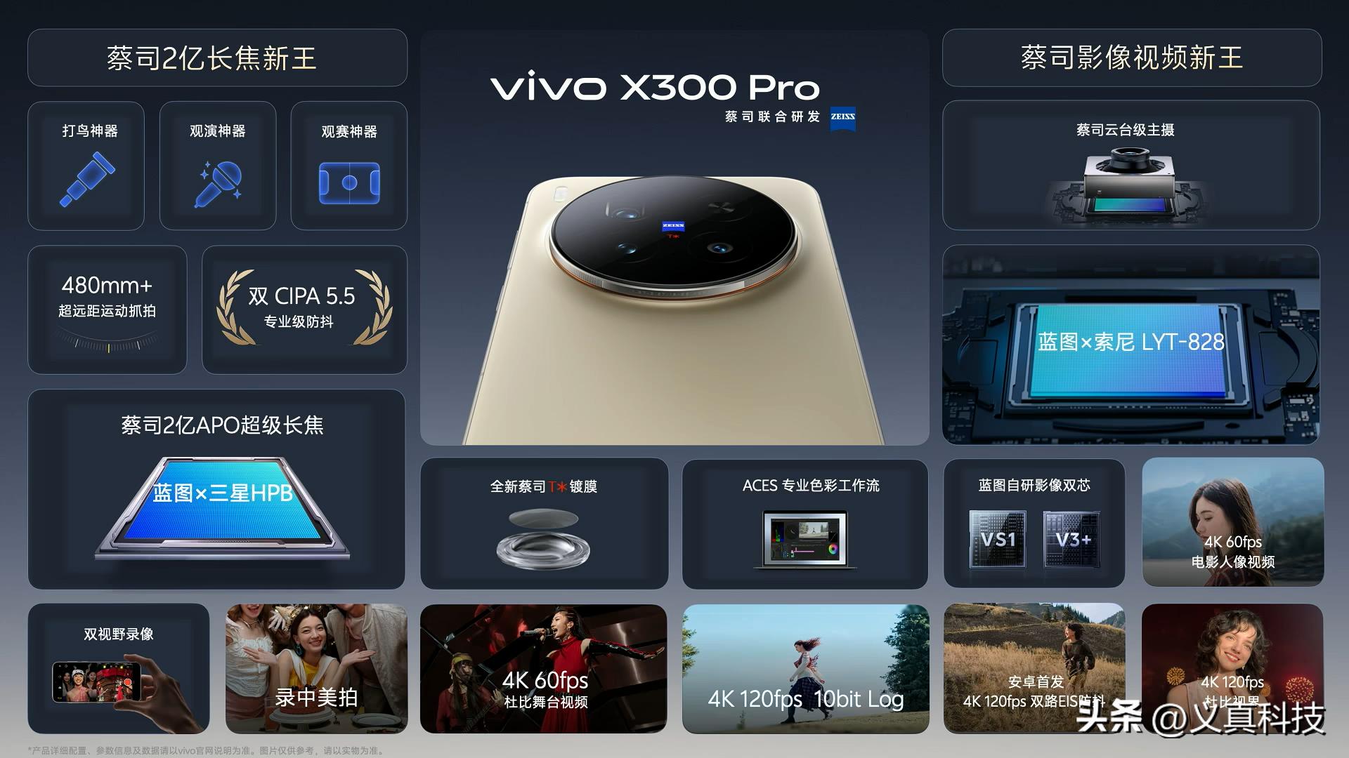 X300 Pro和Find X9 Pro选哪个？蓝厂已不复当年X100 Pro之碾压实力_X300 Pro和Find X9 Pro选哪个？蓝厂已不复当年X100 Pro之碾压实力_