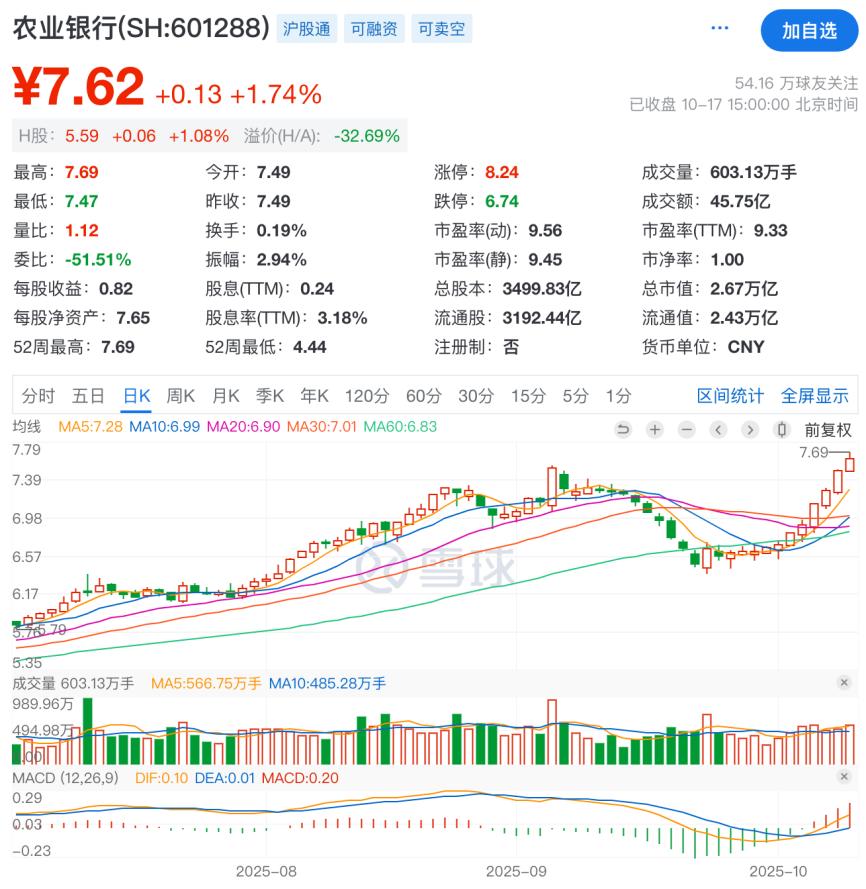 重大事件接踵而至，留给泡沫的时间不多了__重大事件接踵而至，留给泡沫的时间不多了