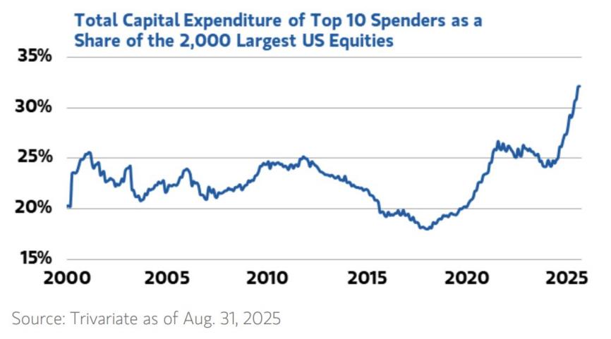 重大事件接踵而至，留给泡沫的时间不多了__重大事件接踵而至，留给泡沫的时间不多了